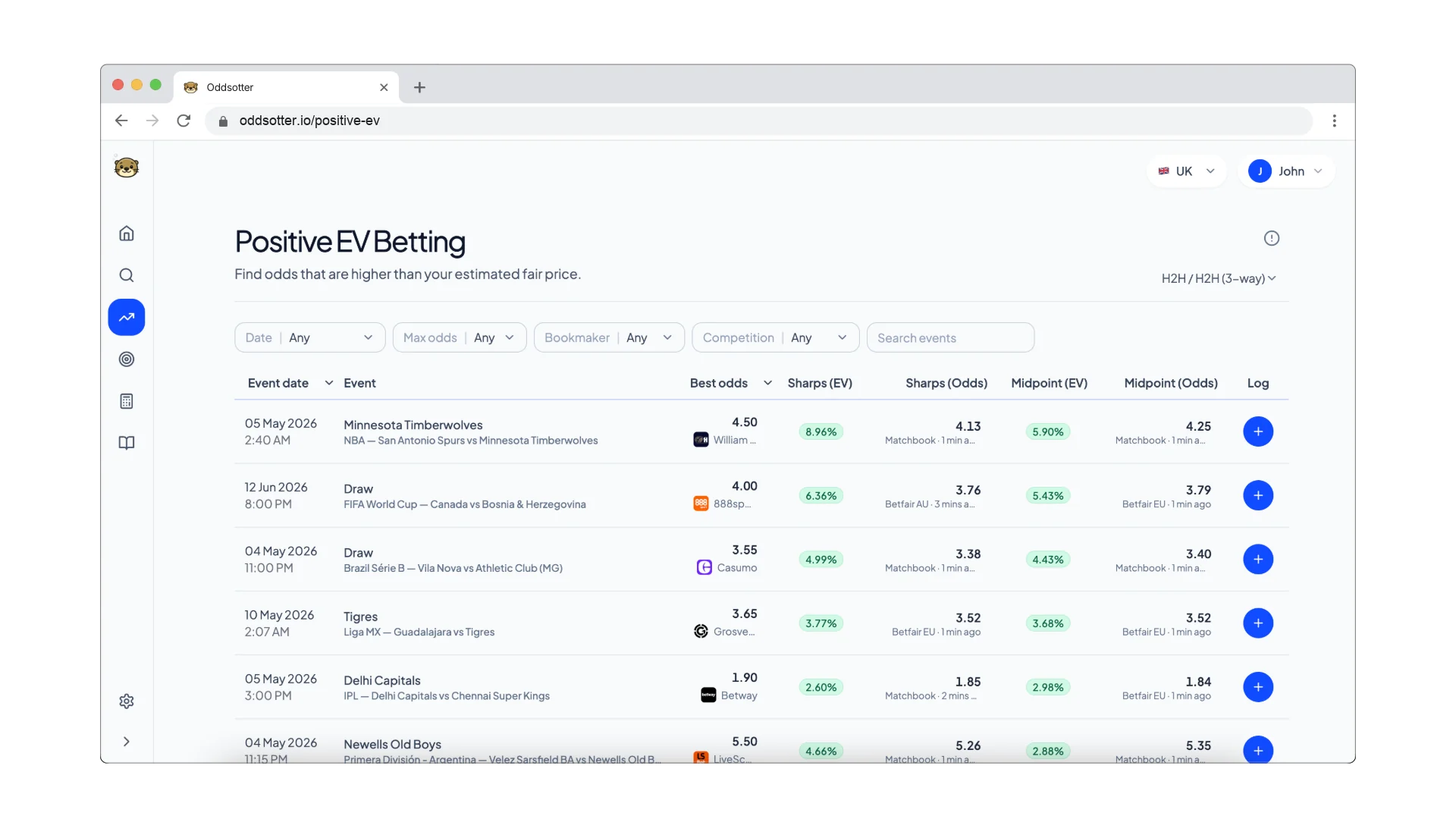 Positive EV Betting dashboard screenshot